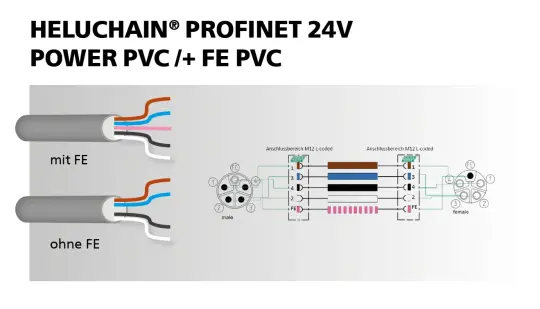 HELUCHAIN HELUCHAIN