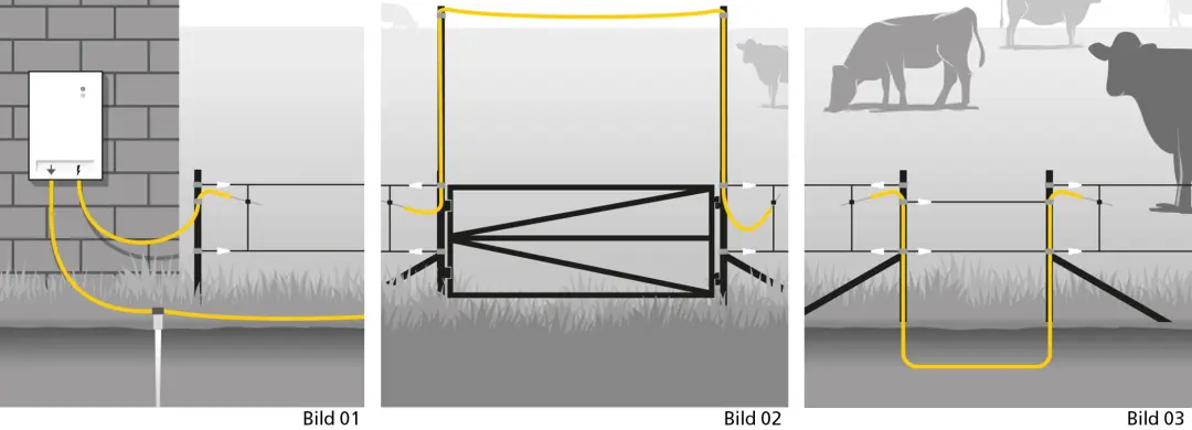 Einsatzmöglichkeiten der HELUPOWER FARM