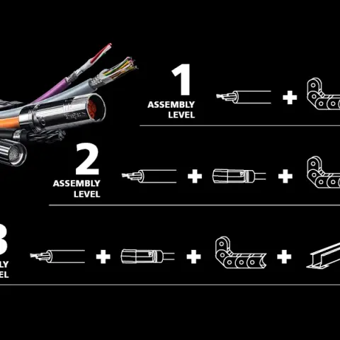 8. HELUCHAIN® SYSTEMS