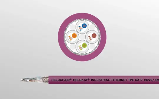 HELUKABEL HELUCHAIN TPE buszkábelek